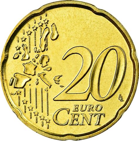 2024 sonu euro tahmini